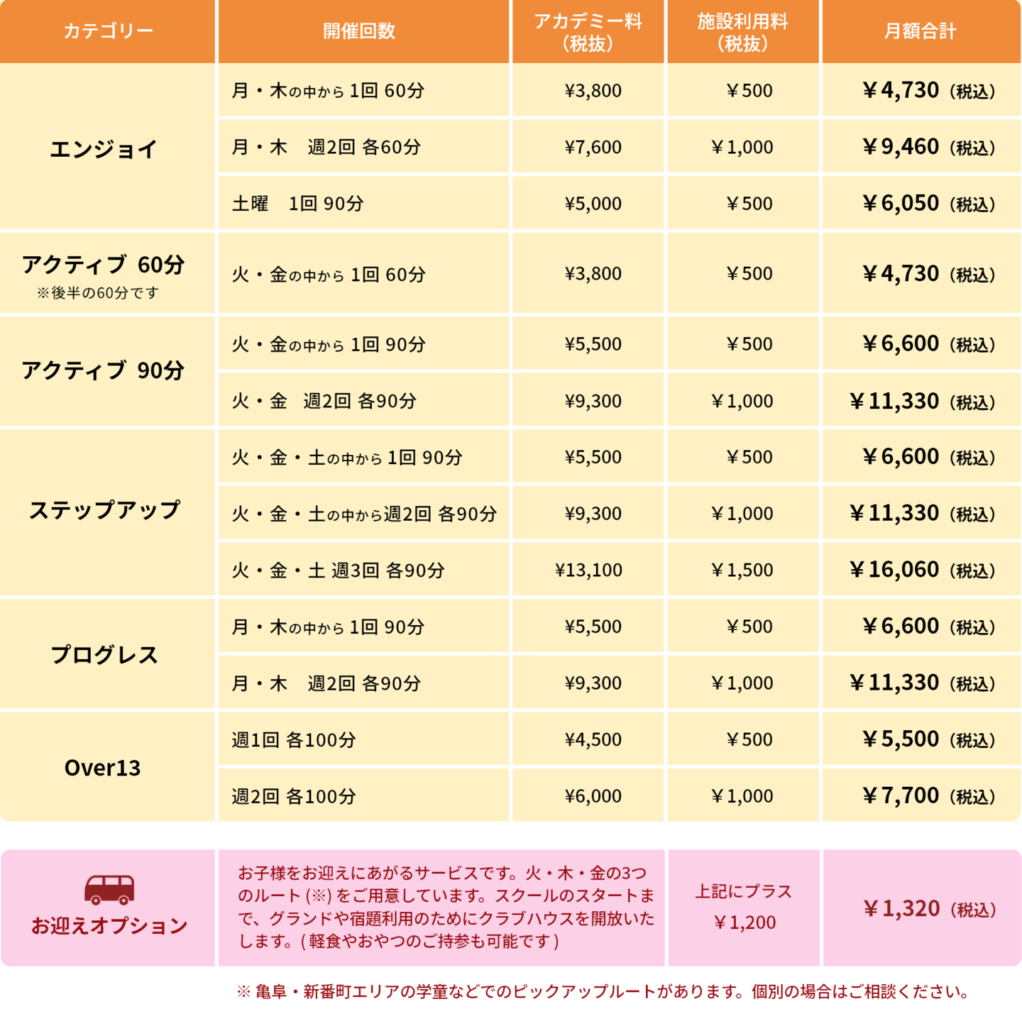 料金表